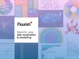 Buat Visualisasi Data Menarik dengan Flourish