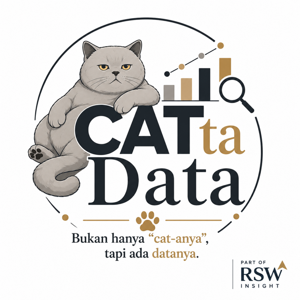 Catta-data-2-1024x1024 Kenapa Tiba-Tiba Menulis tentang Perkucingan? Selamat Datang Catta Data